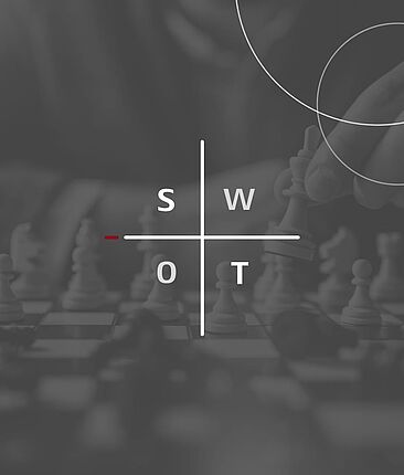Grafik einer SWOT-Analyse vor grauem Hintergrund
